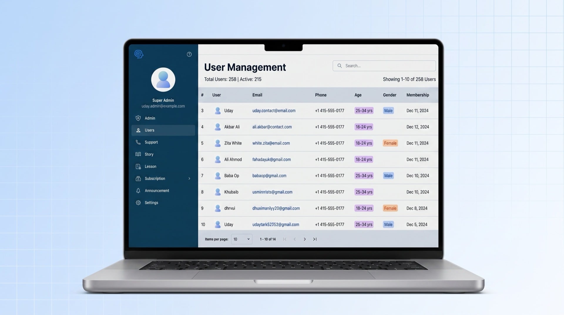 Admin Panel — Web Dashboard