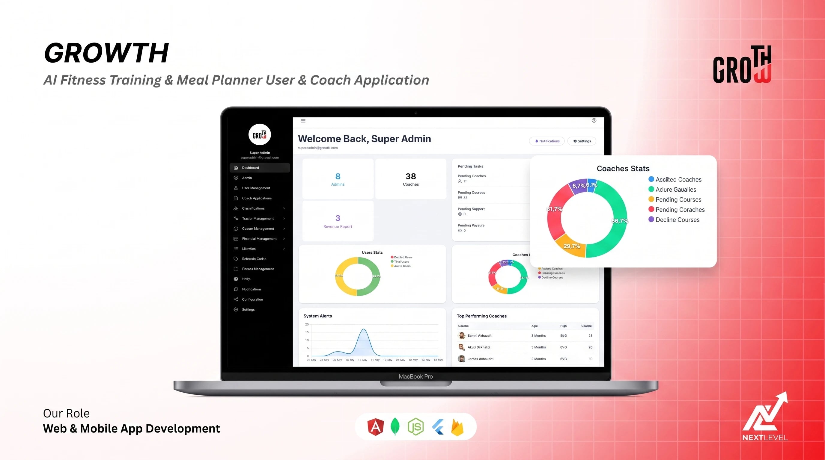 Admin Panel — Web