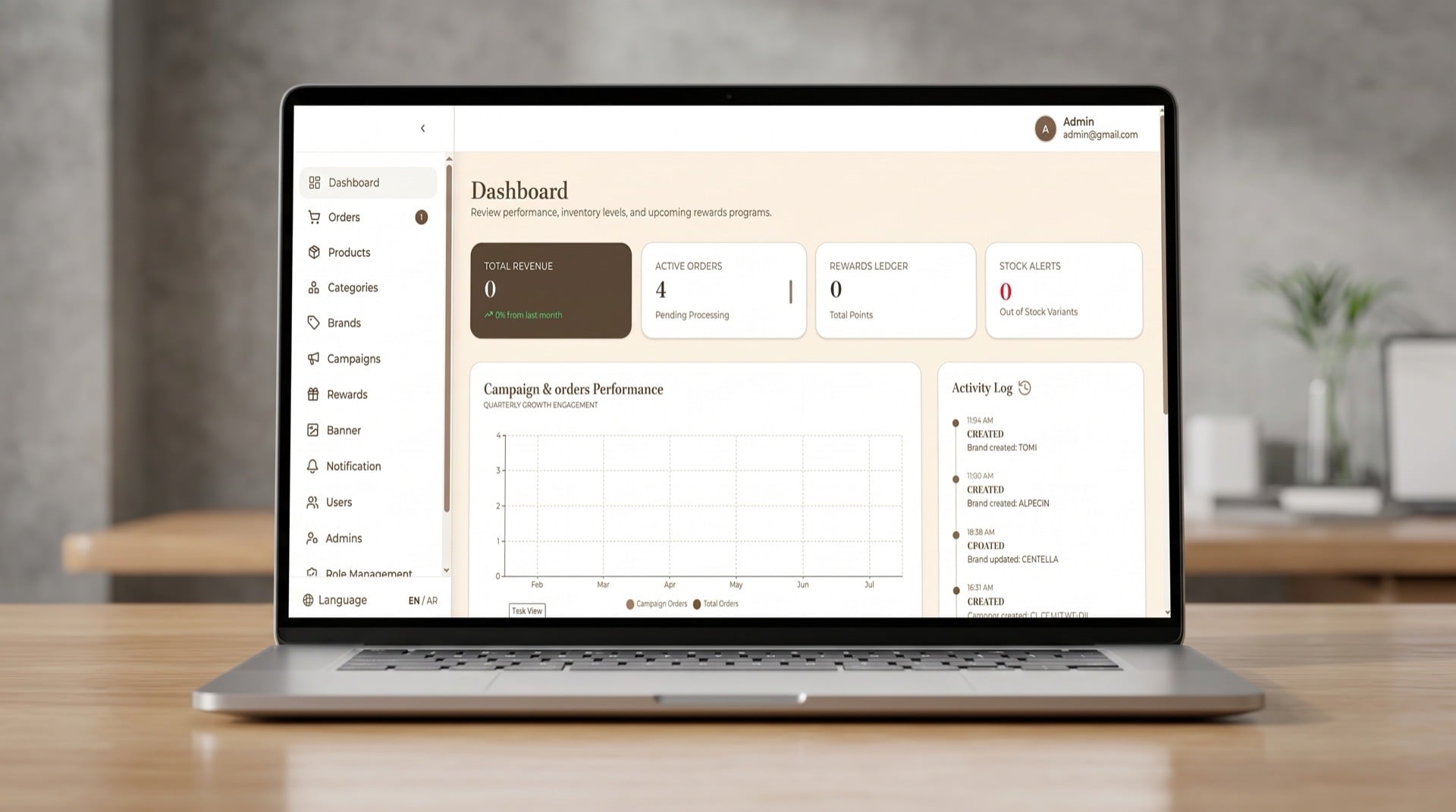 Admin CMS — Web Dashboard