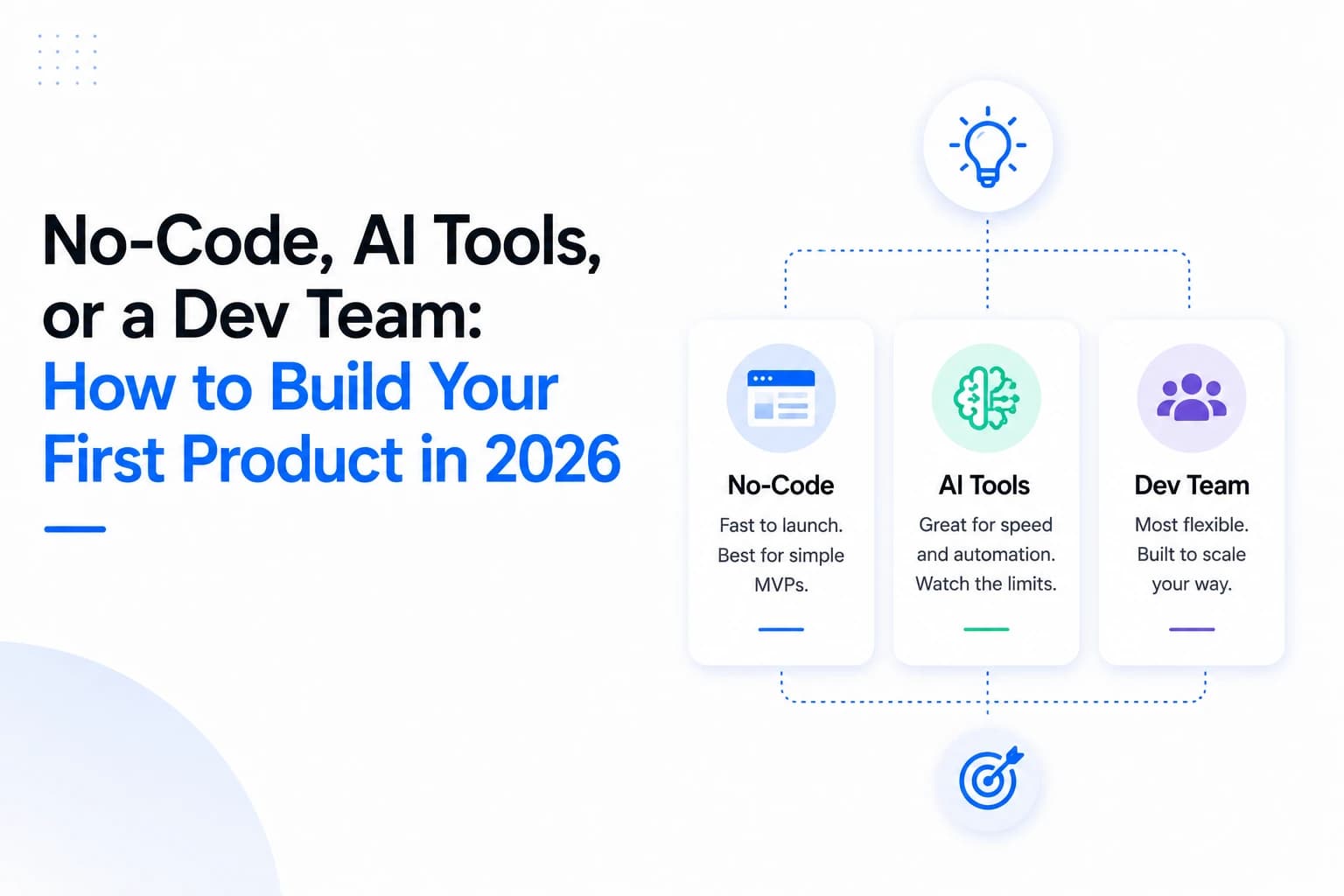 No-code, AI tools, or a development team for building an MVP
